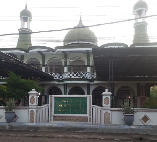 Usulan Lokasi Sedekah Air Untuk Warga dan Tempat Ibadah di Sidomukti Kraksaan Probolinggo Jawa Timur